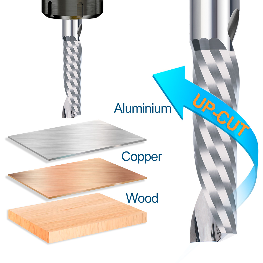 XCAN-fresa de carburo, 1 unida - End Mill Set reseña y precio