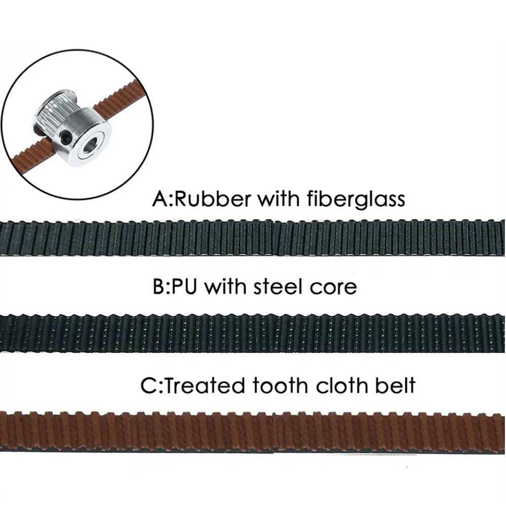 Correa de distribución abierta - Gt2 Belt reseña y precio