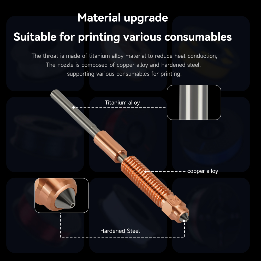 Conjunto de Hotend Mejorado En - Aluminium Profile 2020 reseña y precio